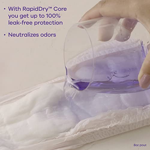 Postpartum Underwear