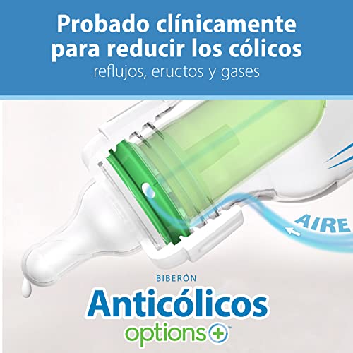 Botella estrecha Dr Brown's Options+, 4 onzas/120 ml, paquete de 4