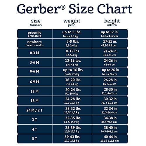 Gerber Unisex Short Sleeve Onesies, 8-pack