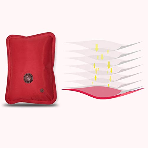 Rechargeable Warm-Hot Water Bag