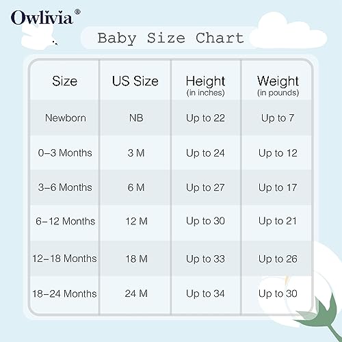 Owlivia Organic Cotton Baby Boy Girl 2 Pack Zip up Sleep N Play, Footless, Long Sleeve(Newborn, Dark Grey Melange & Olive Green)