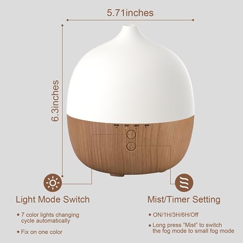 Essential Oil Diffuser