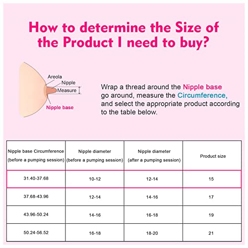 Silicone Flange Inserts for Breastpump